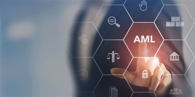 AML
